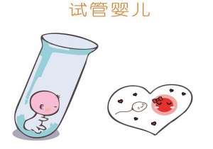 泰國試管嬰兒有哪些弊端和好處